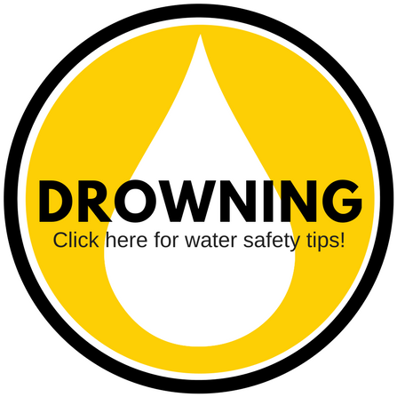 drowning graphic