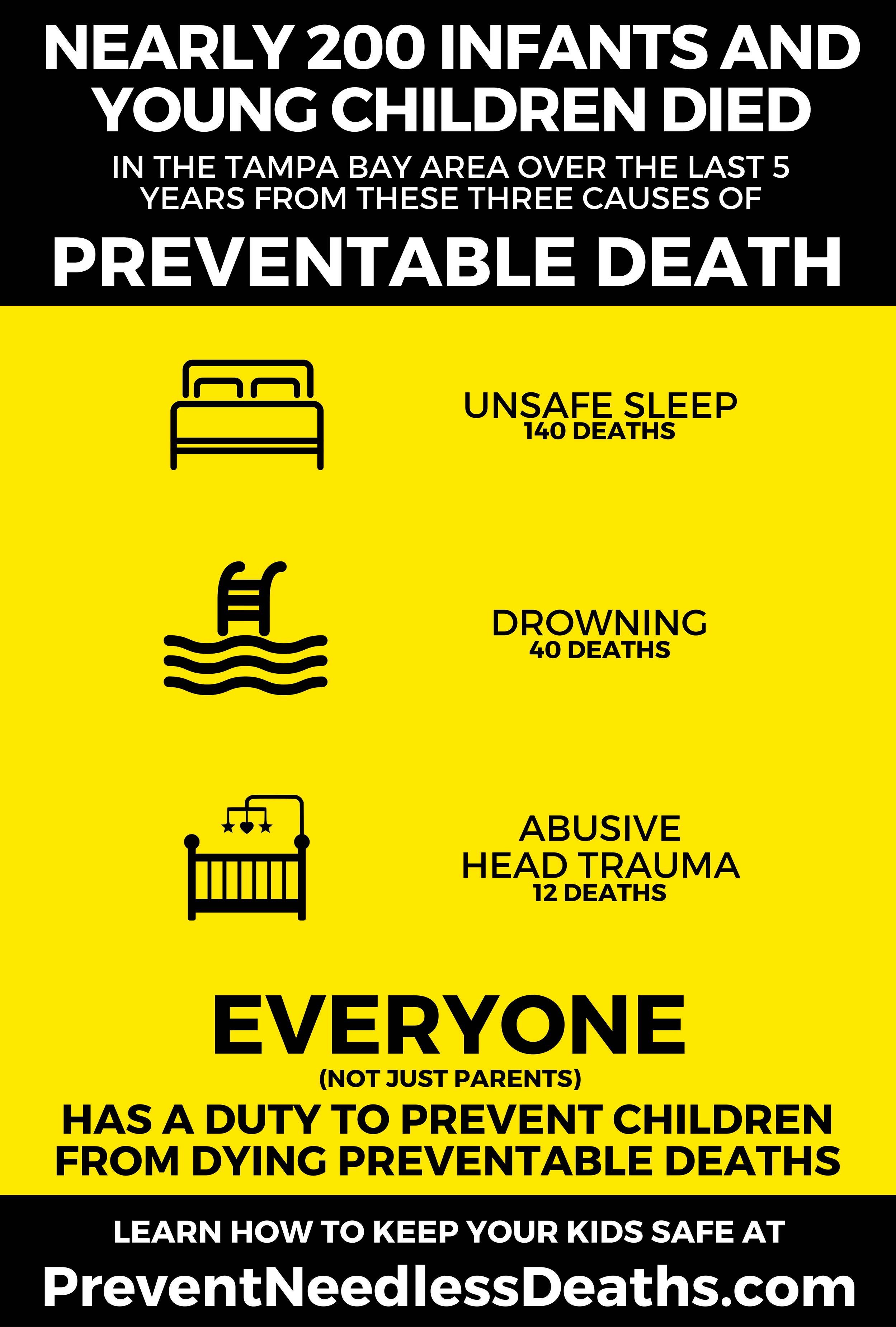 preventable death download infographic