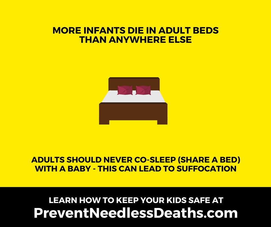 more infants die in adult beds than anywhere else