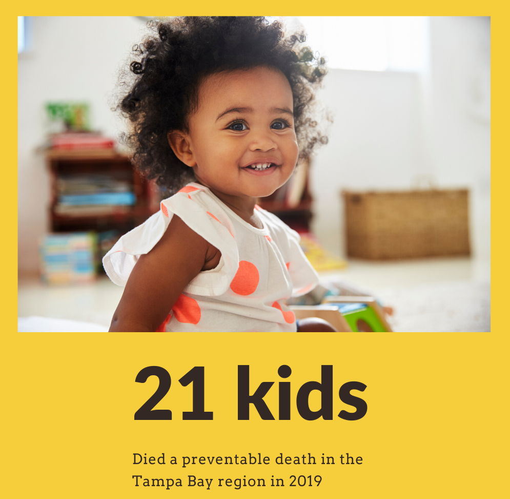 Leading cause of preventable deaths in 2019