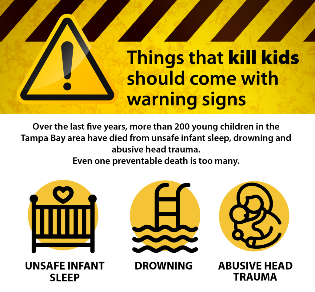 Parents are flooded with advice from the moment they tell friends and family they are expecting a baby. There are opinions and tips on diapers and doulas, nursing and nannies, bedtimes and baby food. Something parents don’t often hear from others: Accidental drowning, unsafe infant sleep and abusive head trauma are the top causes of preventable child deaths